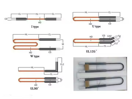 1800C nhiệt độ cao hình U Mosi2 nhiệt yếu tố cho lò muffle