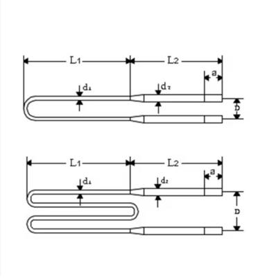 Nhiệt độ 1800 °C MoSi2 Các yếu tố sưởi ấm cho lò Nabertherm