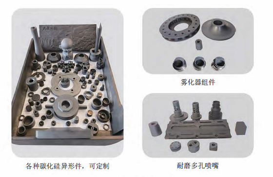 Phản ứng liên kết Silicon Carbide cho thương mại