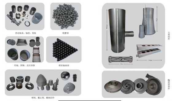 Phản ứng liên kết Silicon Carbide cho thương mại