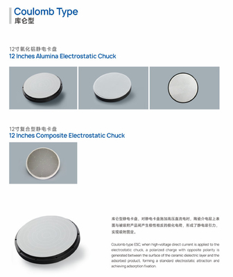 Electrostatic Chuck ESK trong tiêu chuẩn ngành công nghiệp bán dẫn