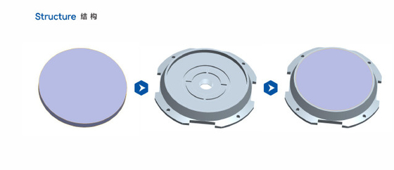 Ceramic Vacuum Chuck để giữ công việc an toàn và chính xác
