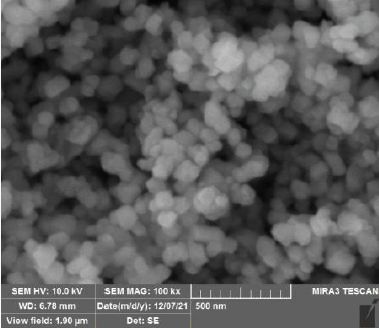 Bột độn nhôm nitrua độ tinh khiết cao cho dẫn nhiệt