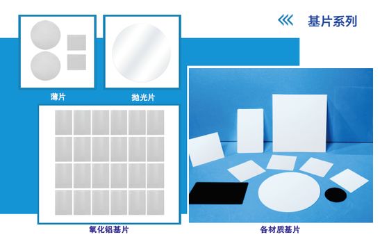 Linh kiện bán dẫn và cấu trúc không đều của Pan