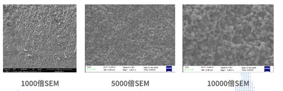 Đế gốm alumina độ tinh khiết cao (99.6%)