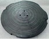 Bảng Silicon Carbide dẫn nhiệt cao với khả năng chống xói mòn đặc biệt và mở rộng nhiệt thấp cho các ứng dụng công nghiệp