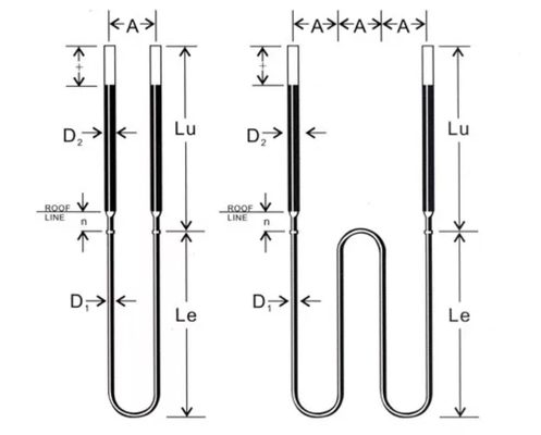 Xử lý nhiệt Các phần tử gia nhiệt MoSi2 rèn, ủ, làm cứng và khử oxy